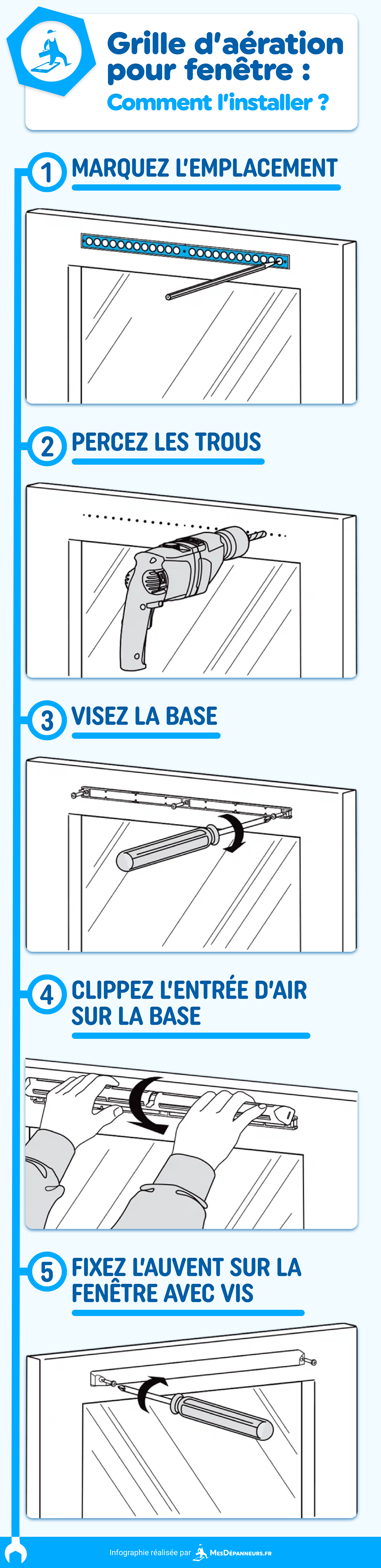 infographie grille aeration fenetre comment installer mesdespanneurs mesdespanneurs.fr