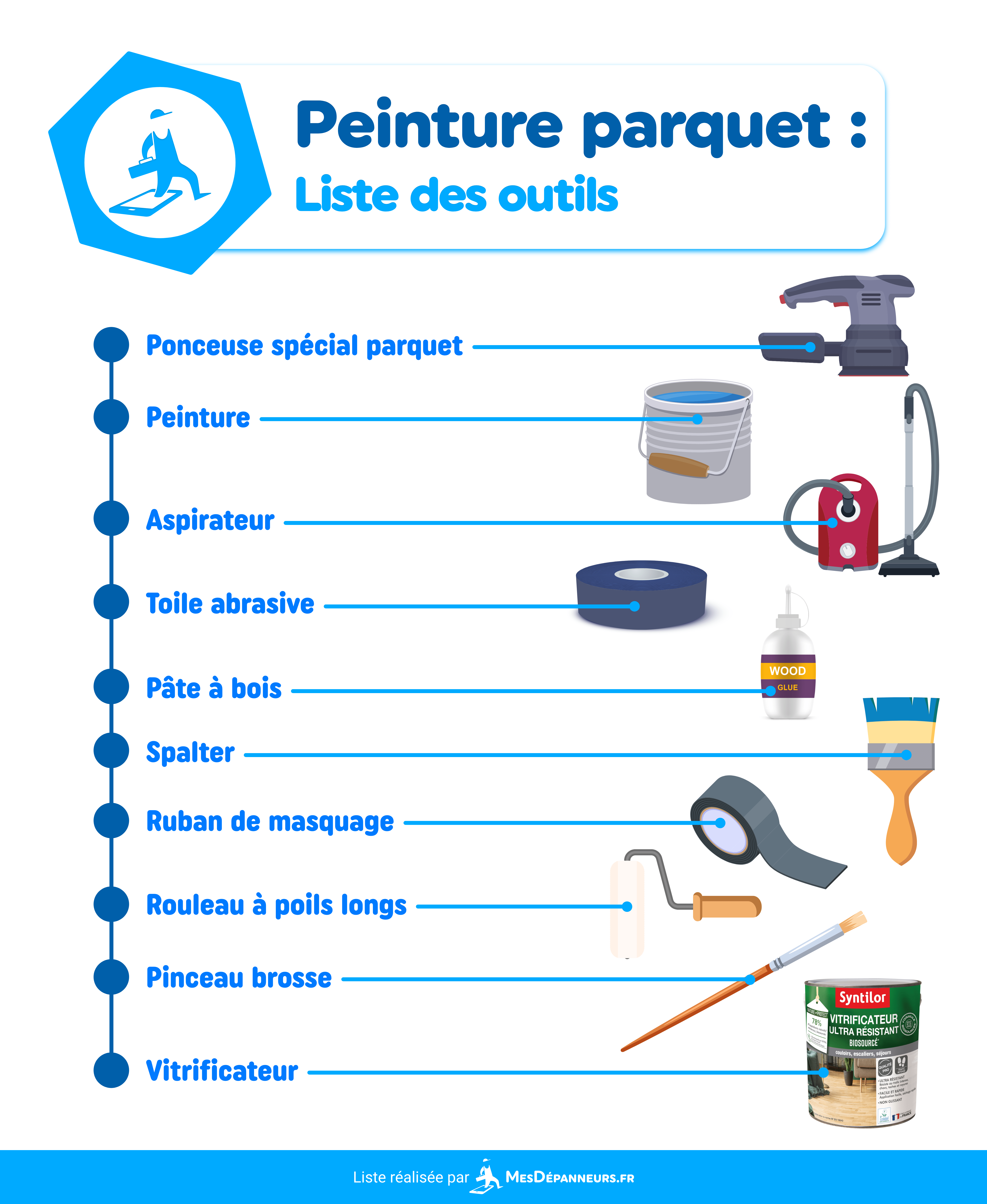 infographie liste outils peinture parquet