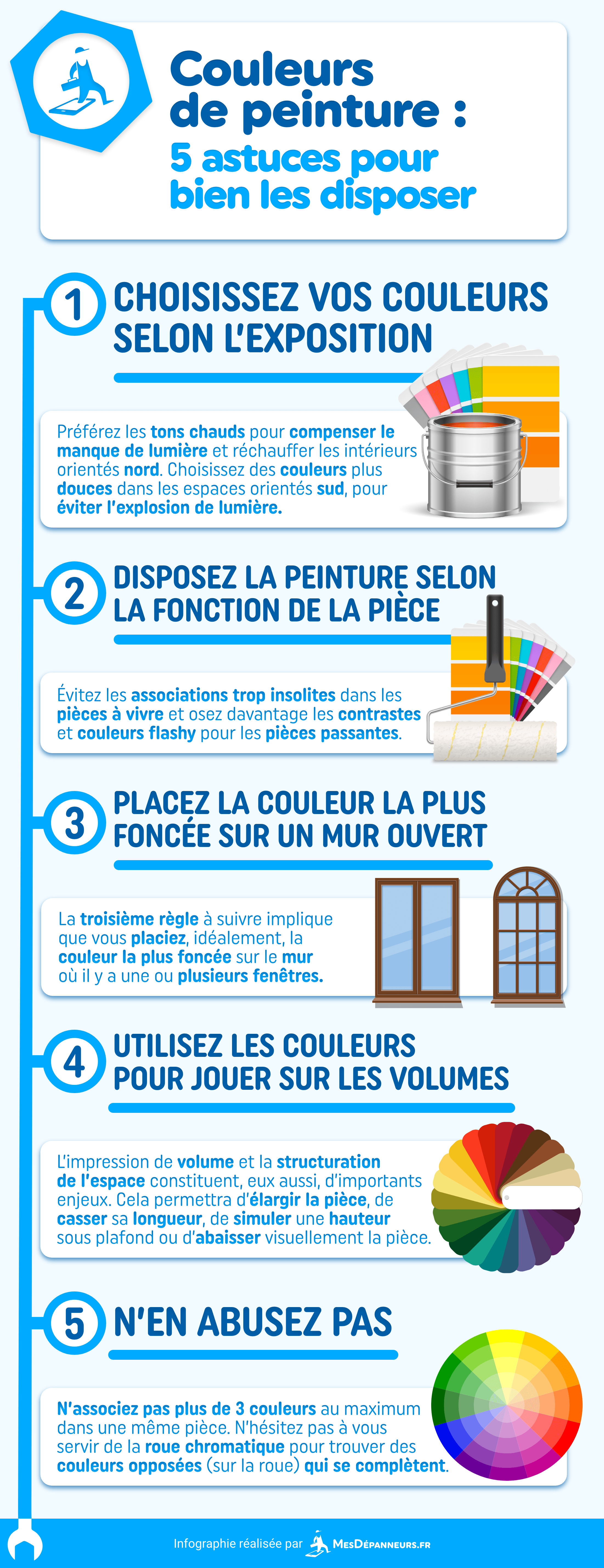 infographie couleur peinture astuces bien disposer mesdespanneurs mesdespanneurs.fr