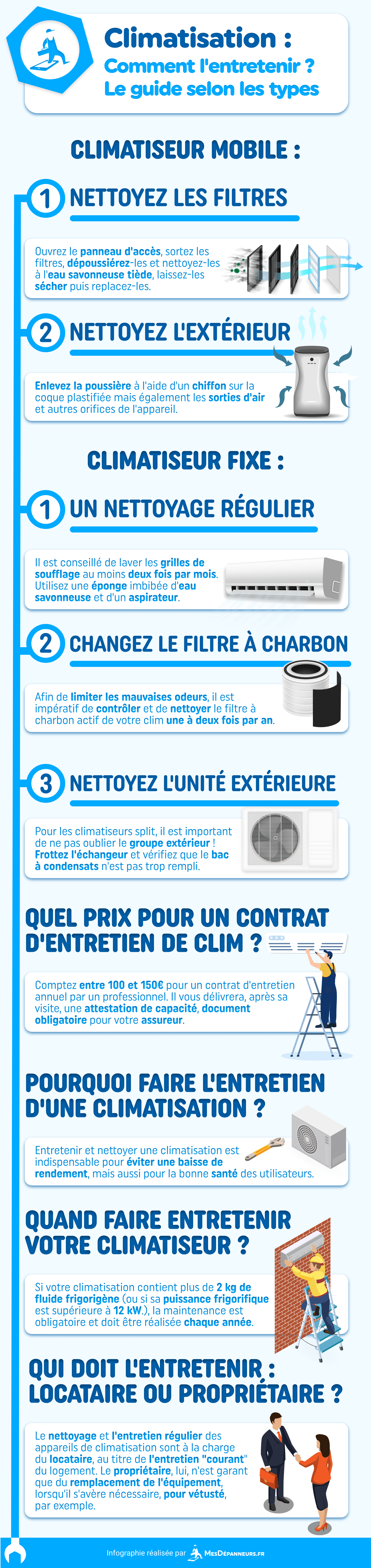 infographie climatisation entretien mesdespanneurs mesdespanneurs.fr