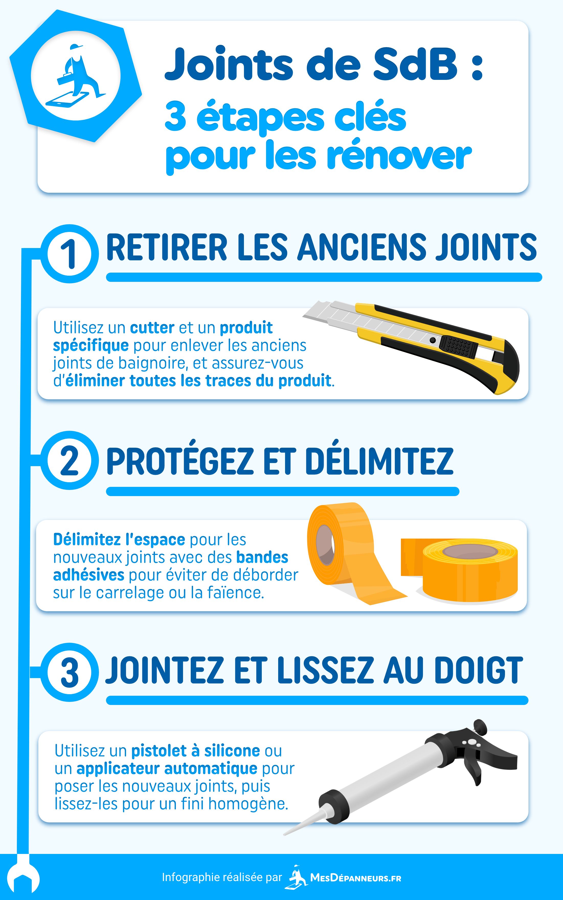 infographie joints salle de bain renover mesdespanneurs mesdespanneurs.fr