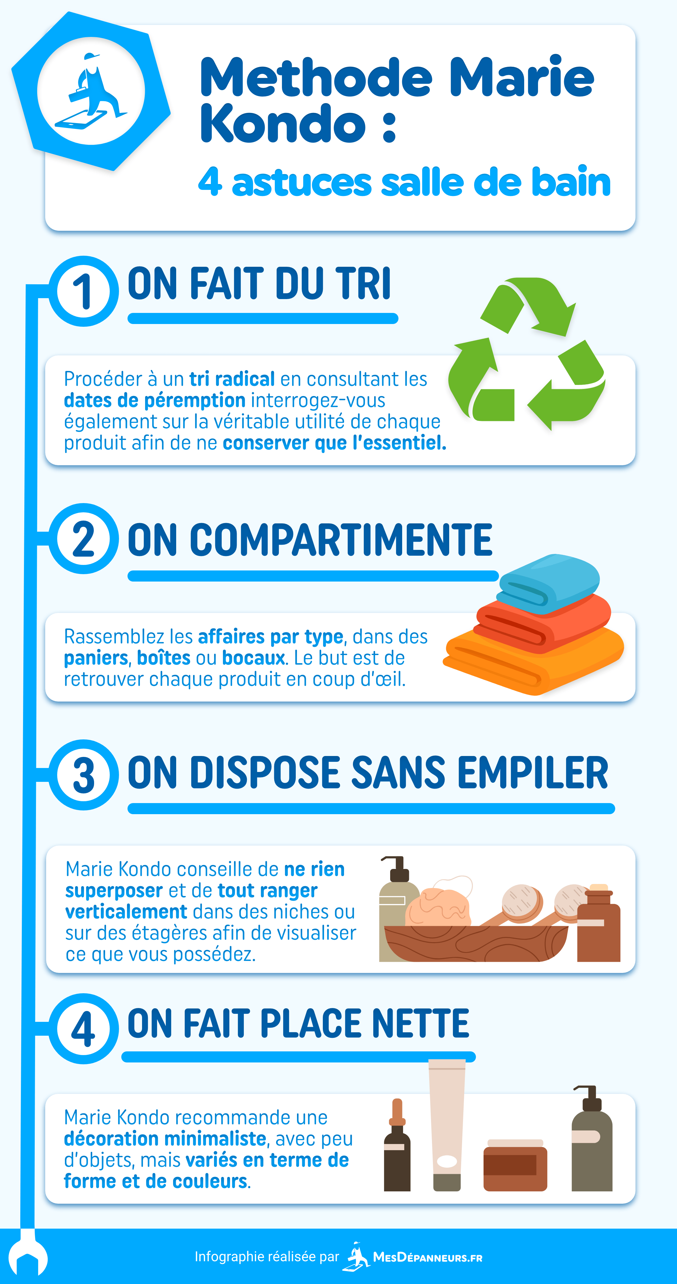 infographie methode marie kondo astuces salle de bain mesdespanneurs mesdespanneurs.fr