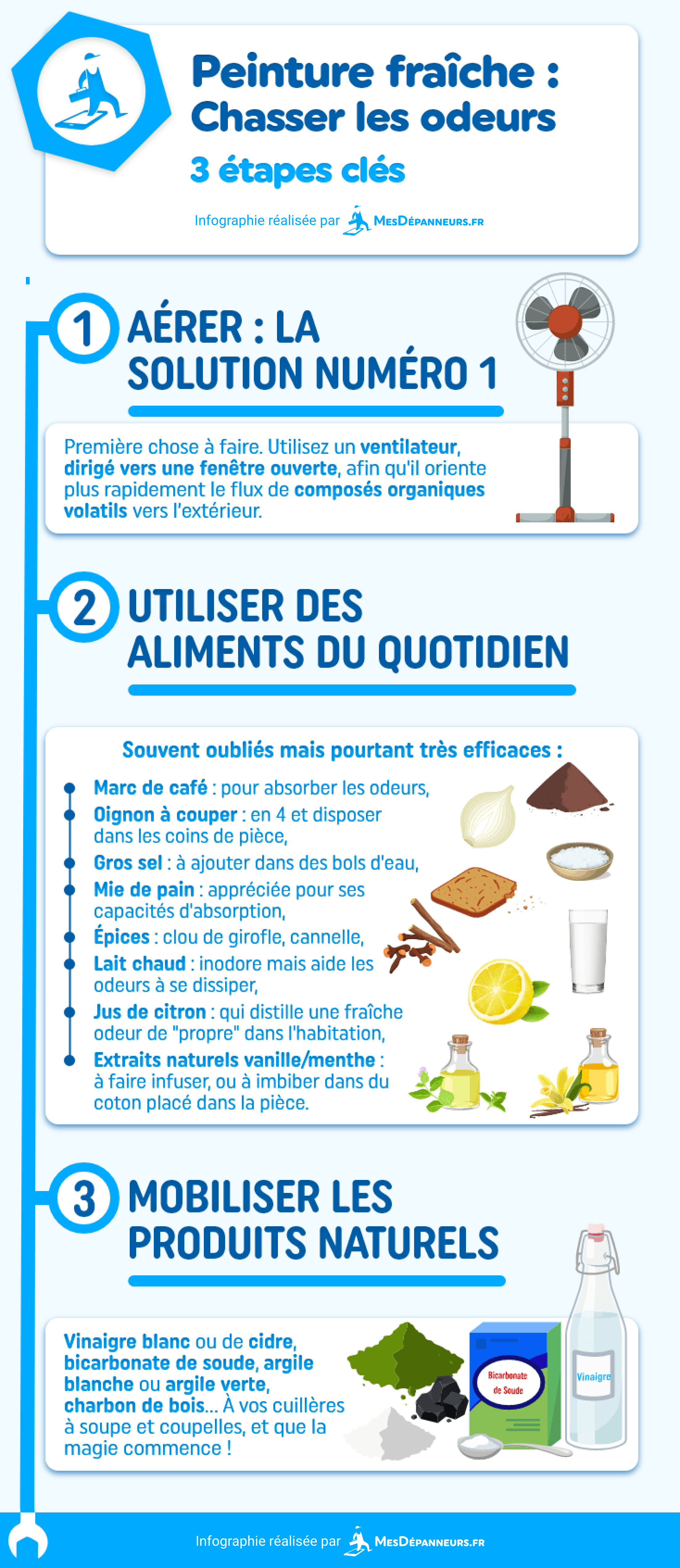 infographie peinture fraiche chasser stop odeur mesdespanneurs mesdespanneurs.fr