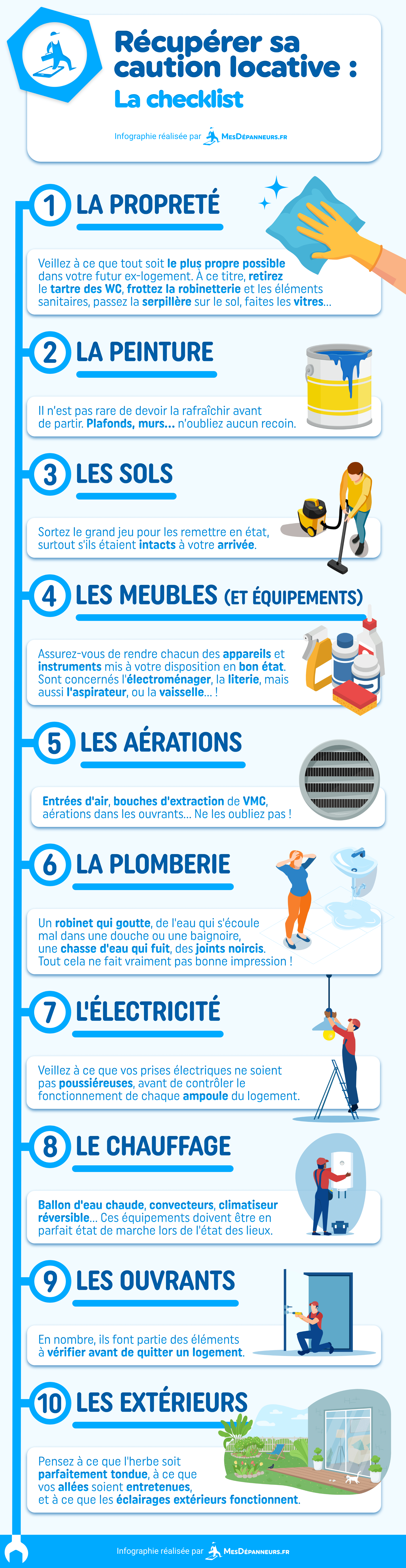 infographie recuperer caution locative checklist mesdespanneurs mesdespanneurs.fr