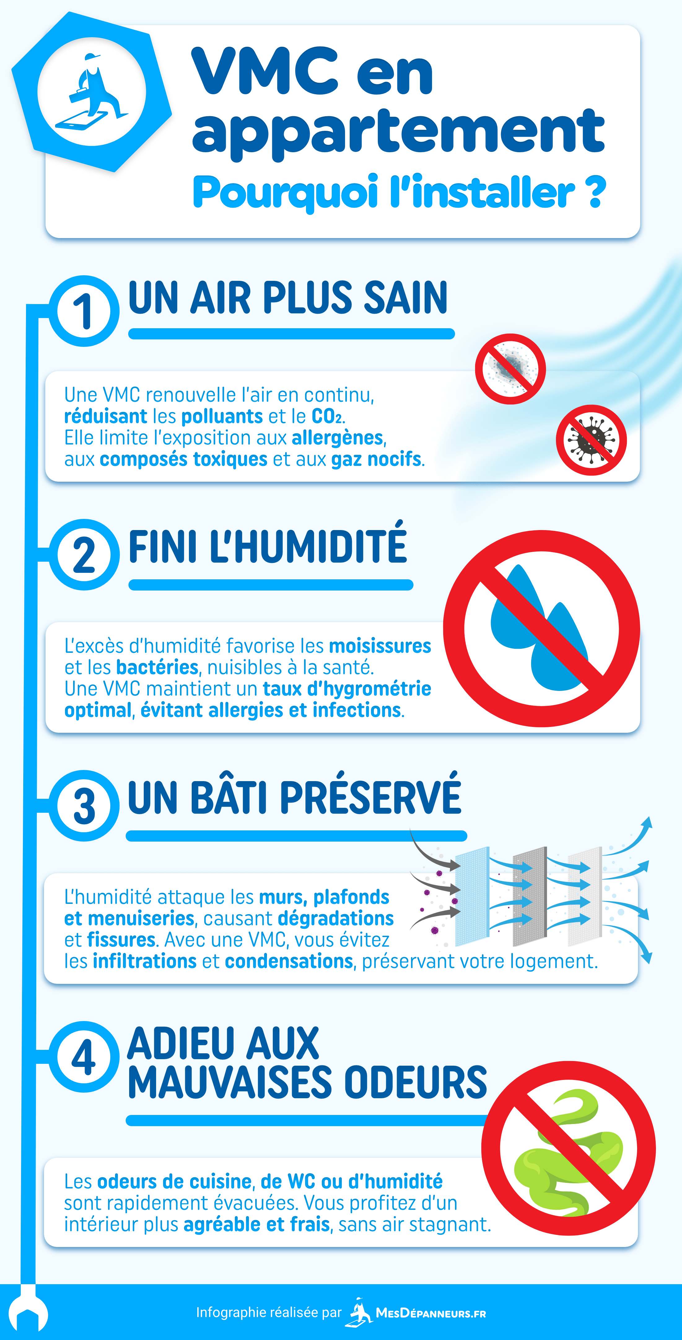 infographie vmc appartement pourquoi installer mesdespanneurs mesdespanneurs.fr