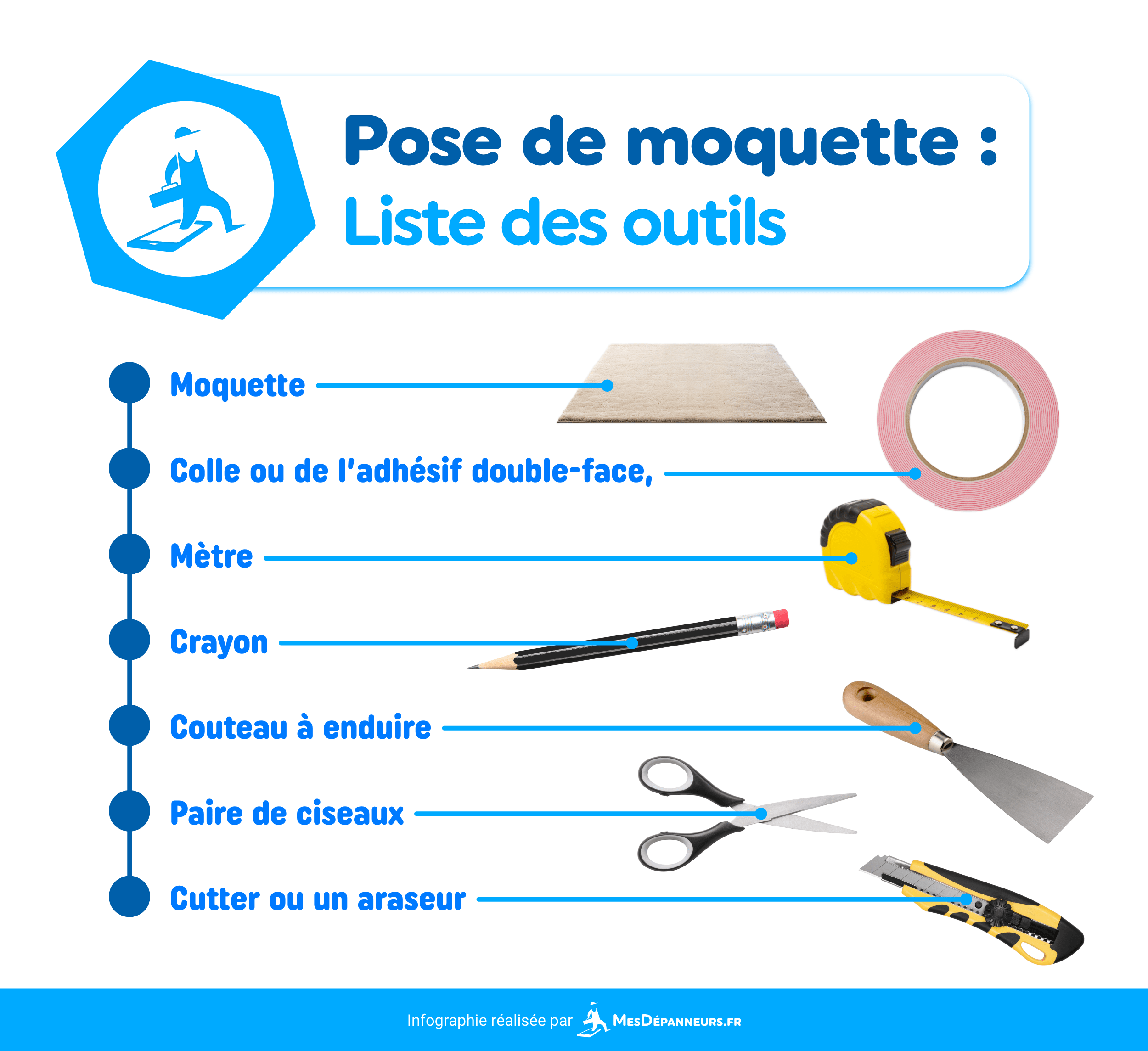infographie pose moquette liste outils tuto mesdespanneurs mesdespanneurs.fr