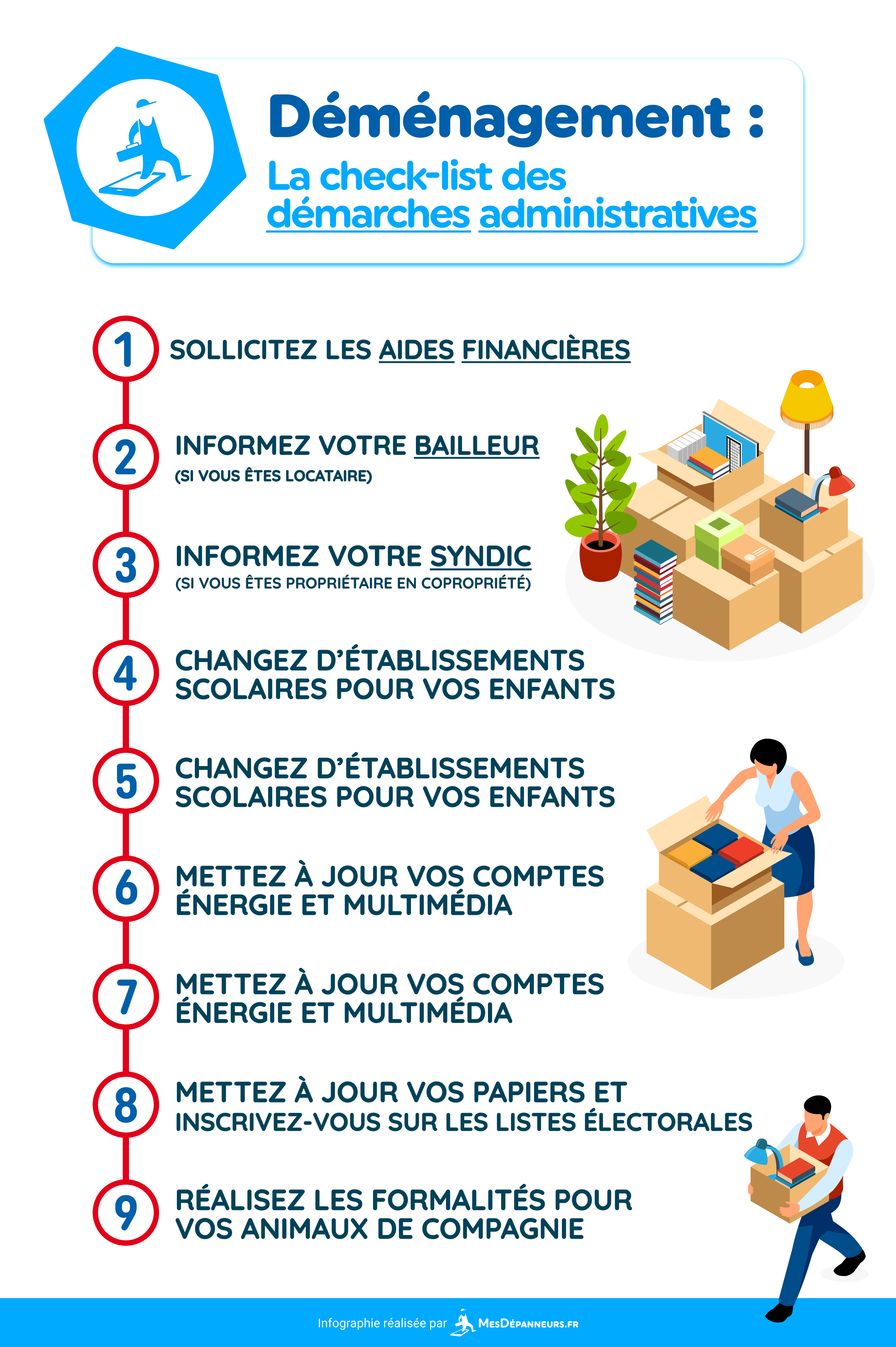 infographie demenagement checklist demarches administratives mesdespanneurs mesdespanneurs.fr